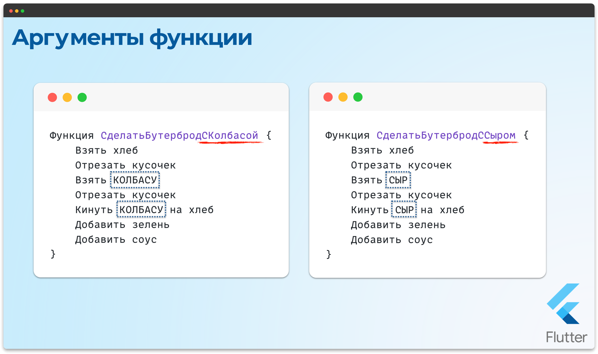 Преимущества функций 1